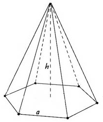 Редовна пирамида